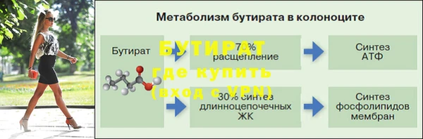 а пвп мука Балабаново